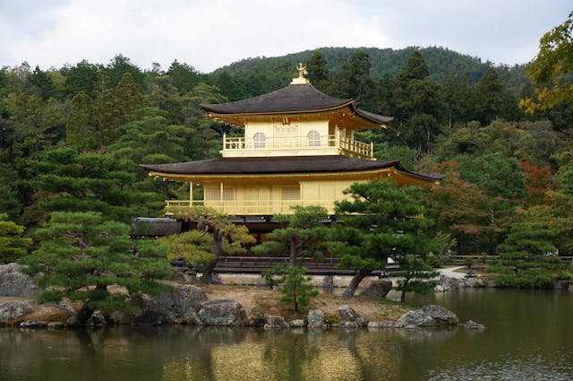 Country Image